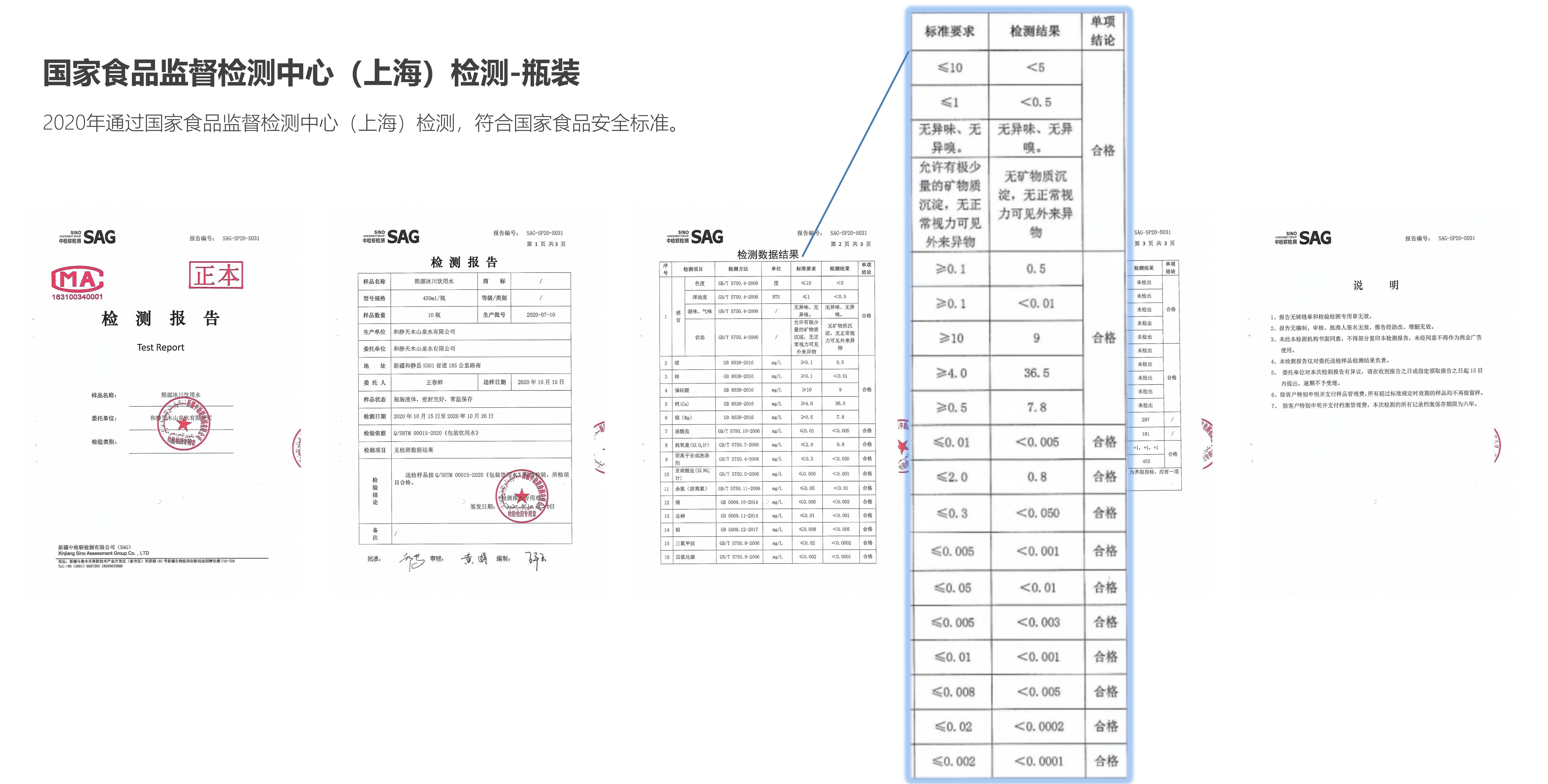 産品介紹(圖14)