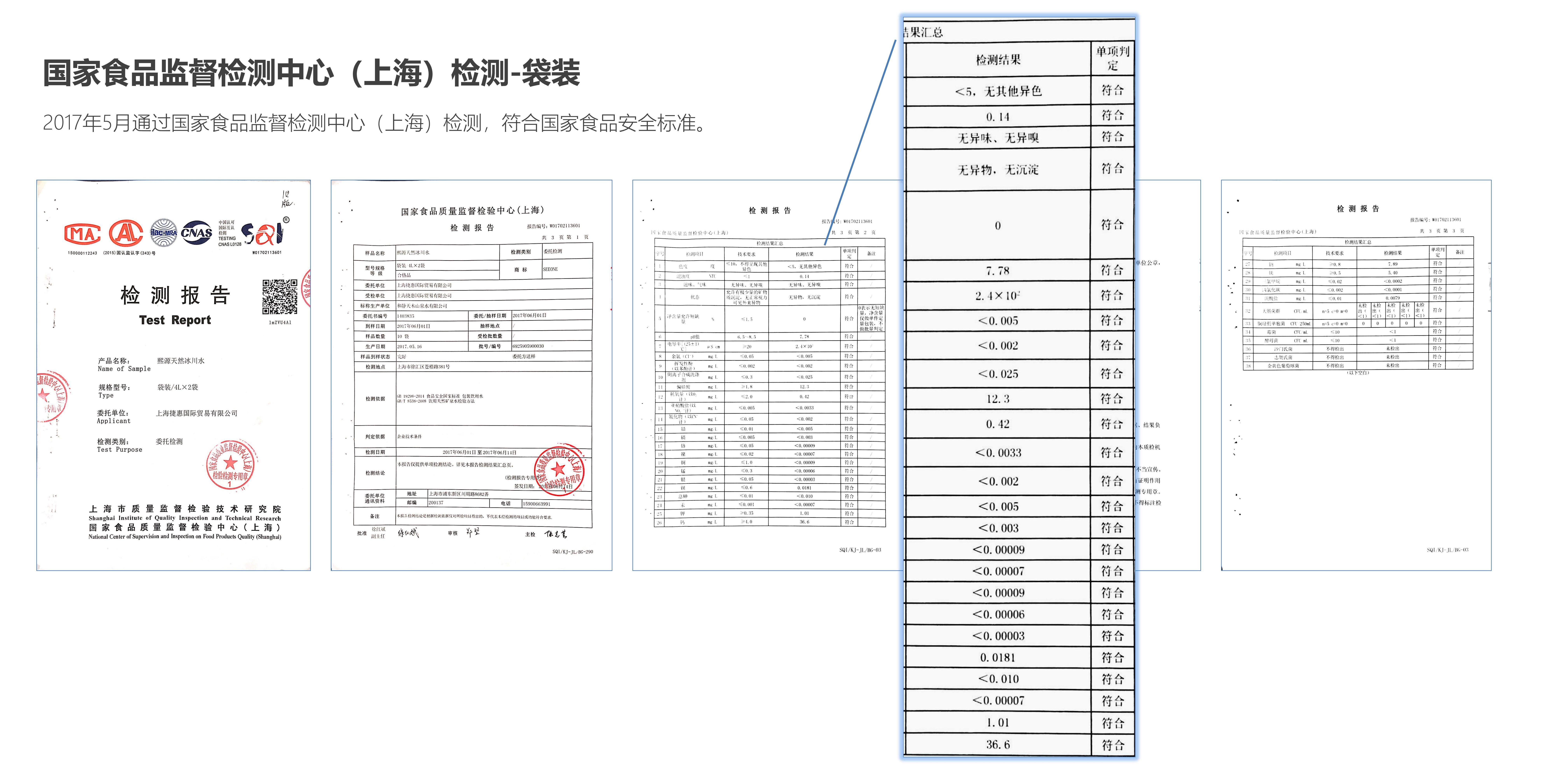 産品介紹(圖15)